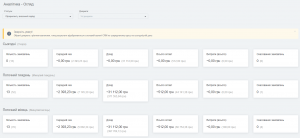 Скріншот CRM-системи «KeyCRM»‎ - 1